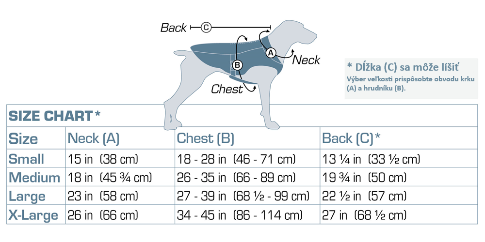 Veľkostná tabulka pre Kurgo Dog Core Cooling Vest